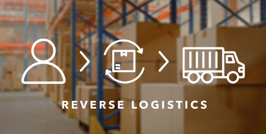 Produkty | ANS Consultancy