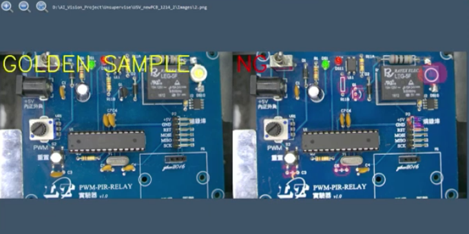 Produkty | ANS Consultancy