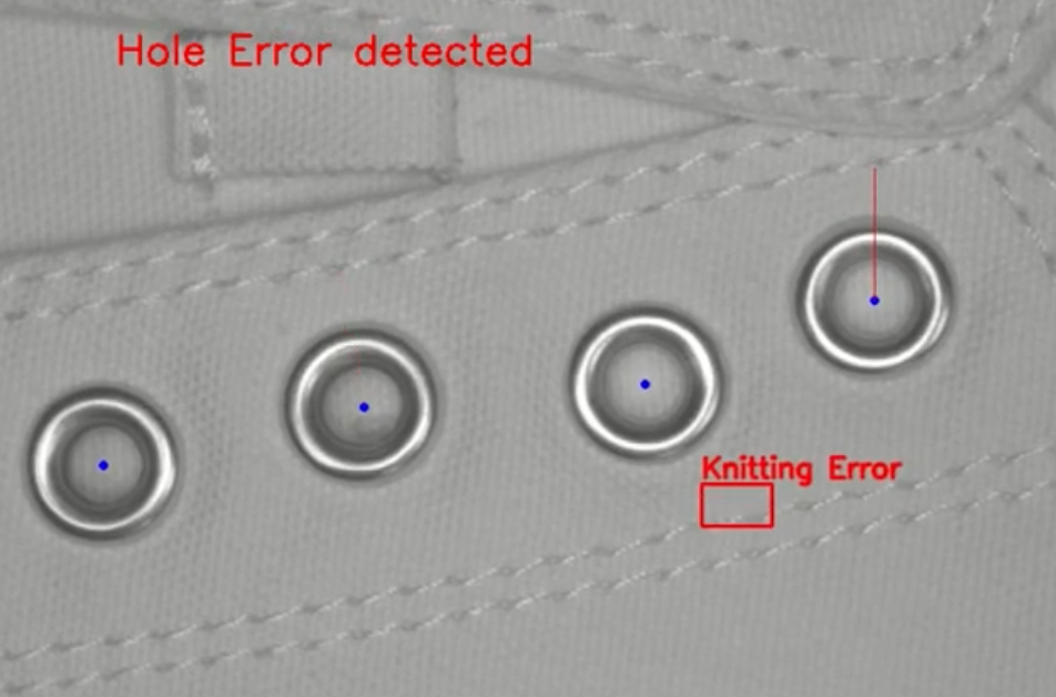 Produkty | ANS Consultancy